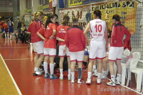 baschet-csm-satu-mare