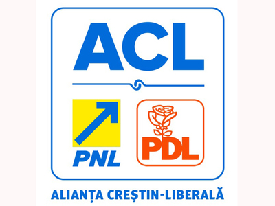 Sigla ACL