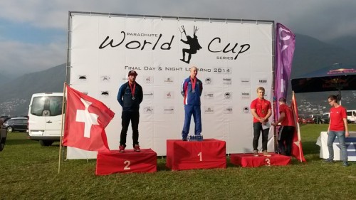 Podium CM
