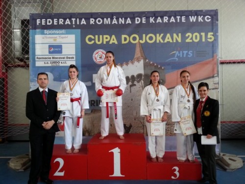 Daiana Aiud