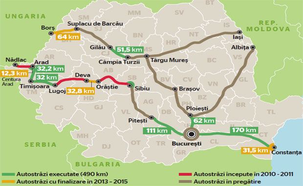 Până în 2020 vom circula pe 1.100 km de autostradă Până în 2020 vom circula pe 1.100 km de autostradă
