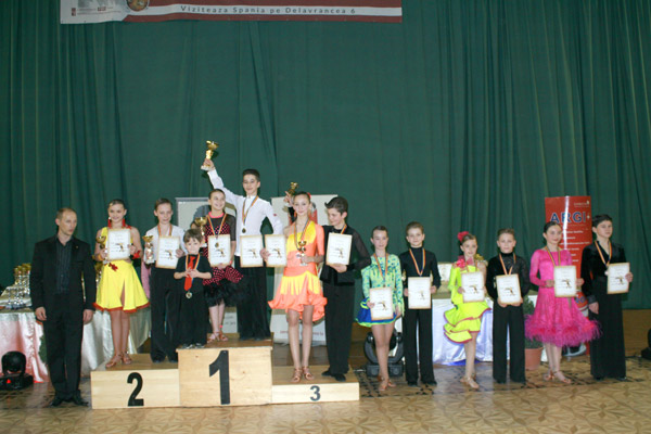 Rezultate de excepţie la Concursul naţional de dans sportiv “Cupa Transilvania”