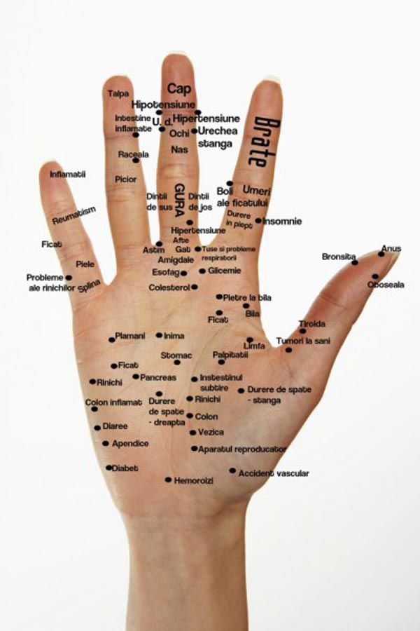 Dureri articulare la mâna stângă - Artrita precoce a articulațiilor degetelor
