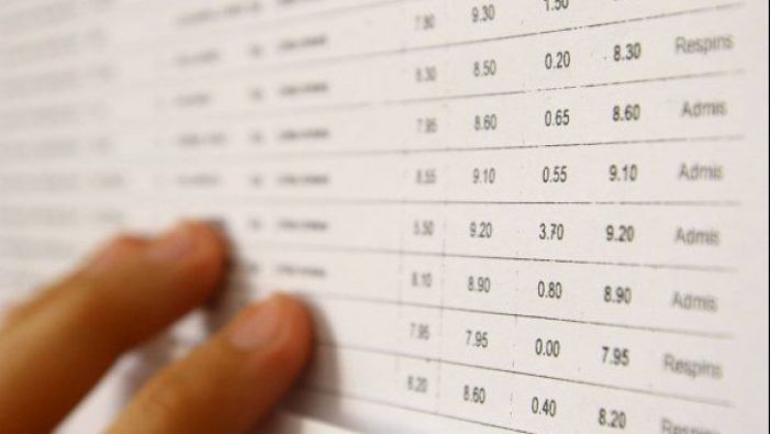 Au fost publicate rezultatele la Evaluarea Nationala