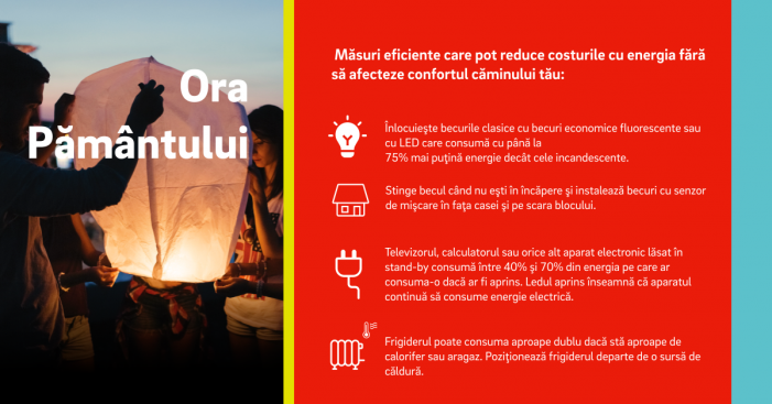 Ora Pământului. Stingeți lumina pentru o oră
