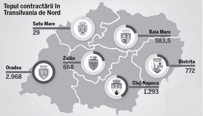 Consilierii PSD Satu Mare nu vor vota bugetul municipiului: ”Este un buget rușinos care nu ține cont de nevoile sătmărenilor”