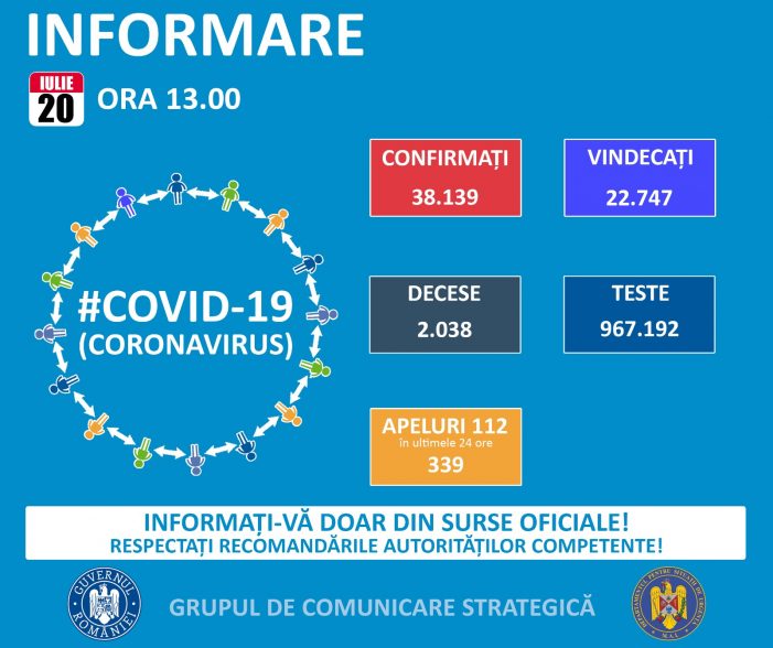 Numărul cazurilor de coronavirus, în creștere. 84 de cazuri confirmate în judetul Satu Mare