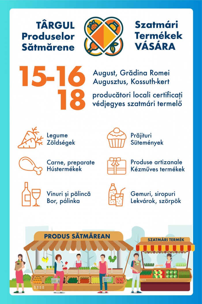„Târgul Produselor Satmarene”, în acest week-end, în Grădina Romei