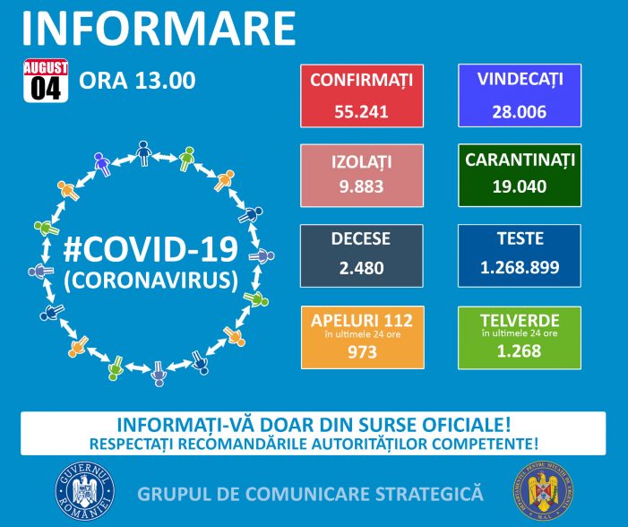 Coronavirus: Alte doua cazuri noi la Satu Mare