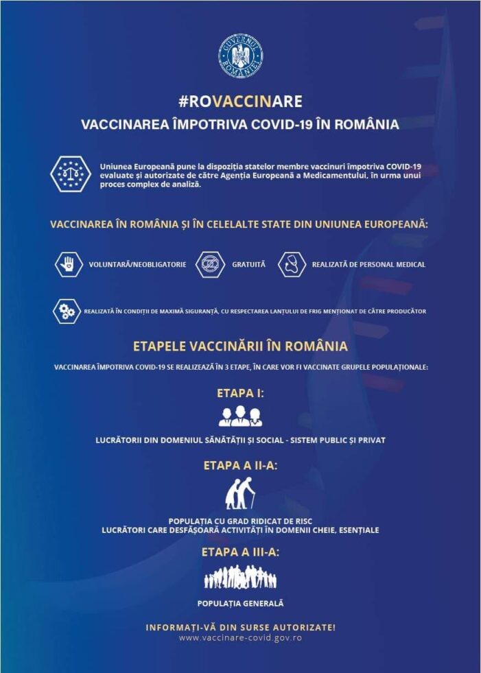 12 centre de vaccinare anti-Covid în judetul Satu Mare