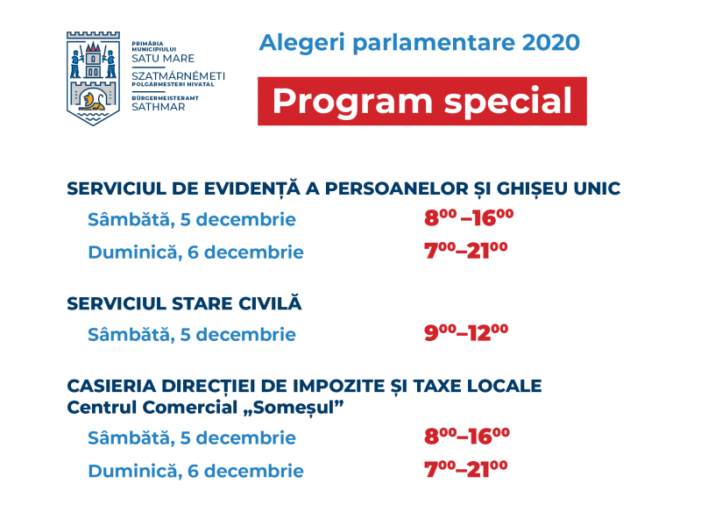 Program special la Evidenta Persoanelor