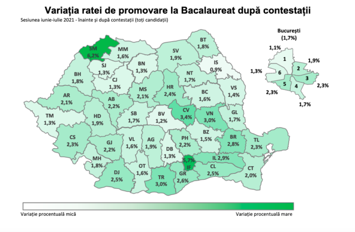 Judetul Satu Mare are cea mai mare creștere a ratei de promovare la Bac, după contestatii