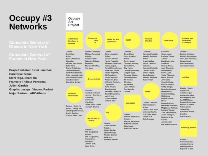 Expoziția de grup „Jurnal de Virus” se deschide la New York, în cadrul proiectului OCCUPY #3 – NETWORKS