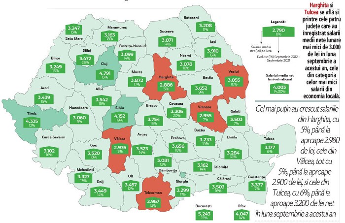 Harta salariilor medii din România: Câți bani câștigă, în medie, un angajat din Satu Mare