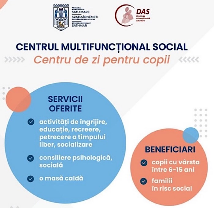 Înscrierile la centrul de zi pentru copii de pe Ostrovului continuă!