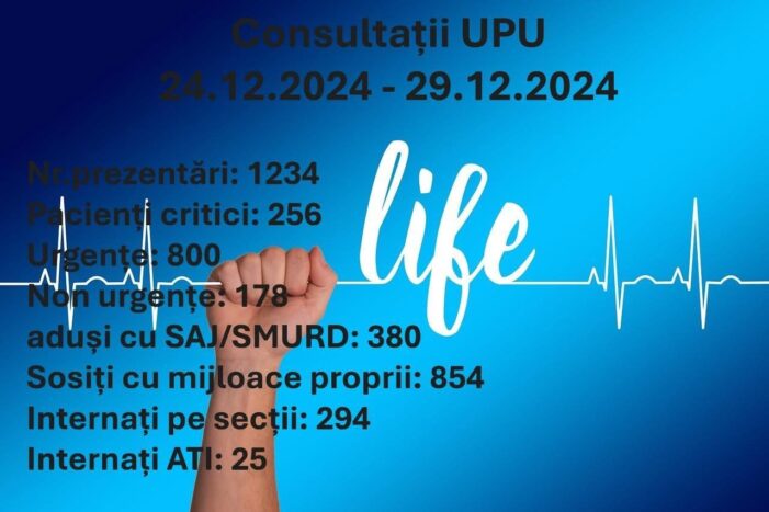 Recomandări în prag de Revelion de la Spitalul Județean Satu Mare
