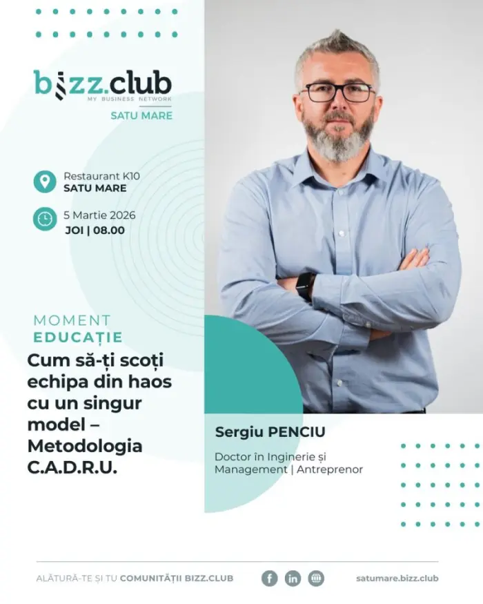 BIZZ.CLUB Satu Mare: Cum îți scoți echipa din haos cu modelul C.A.D.R.U.